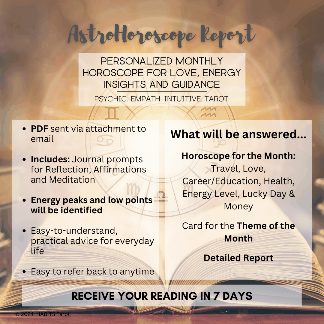 AstroHoroscope Report