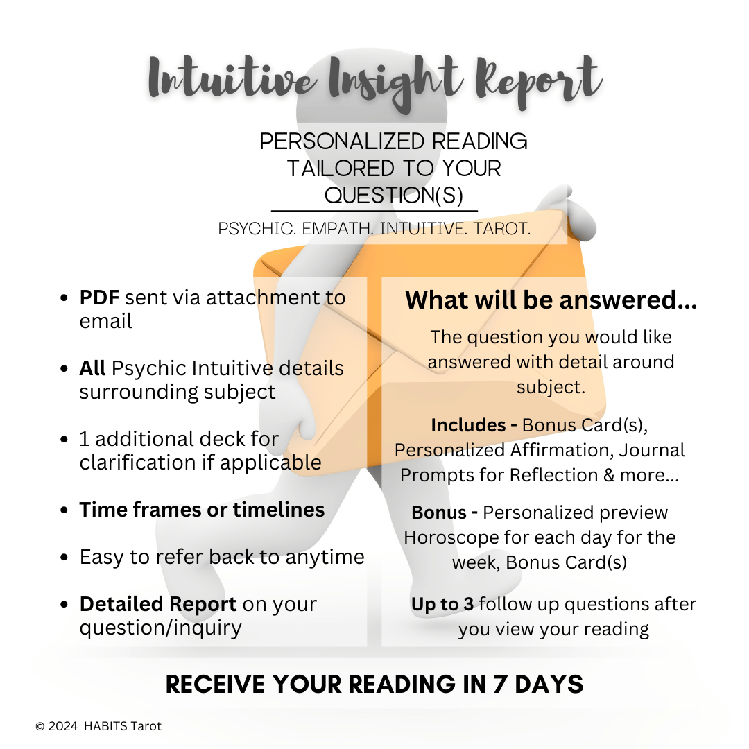 Intuitive Insight Report