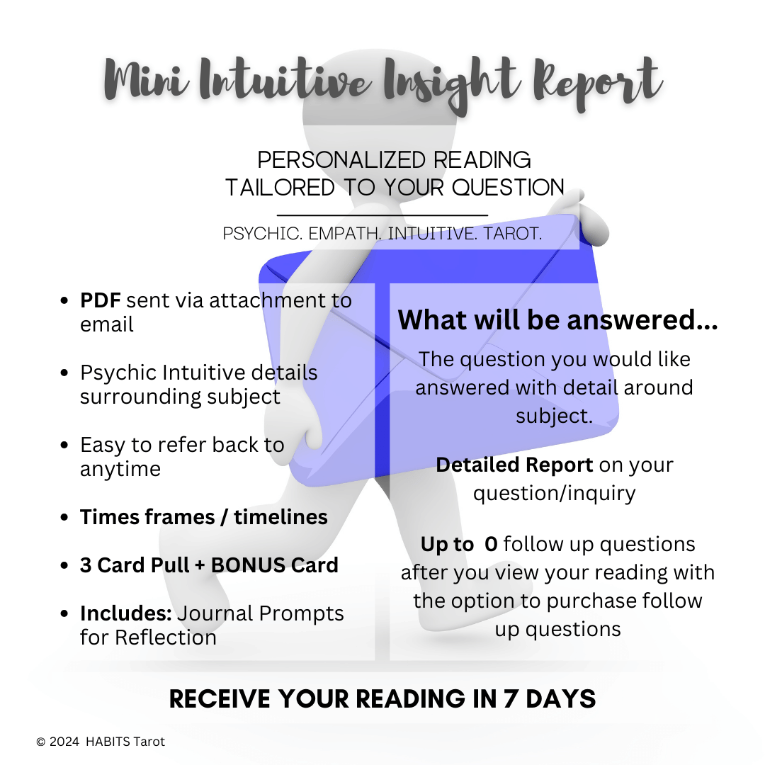 Mini Intuitive Insight Report